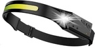 LED Headlamp Active 350 1200mAh_obr2
